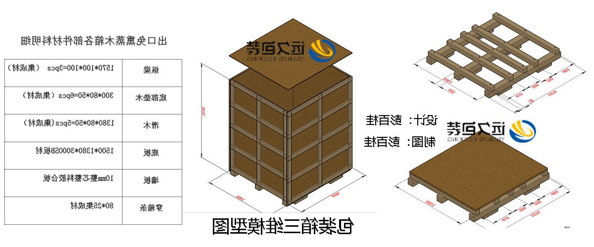 <a href='http://jl0u.bkcms.net'>买球平台</a>的设计需要考虑流通环境和经济性